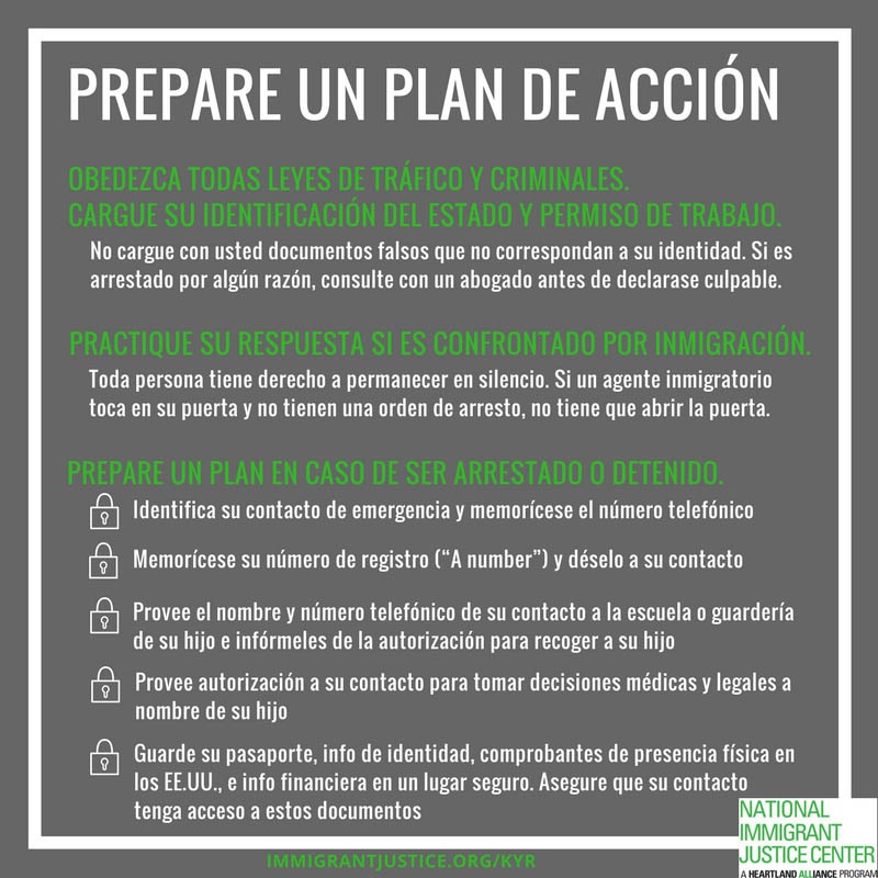 Un Plan de Seguridad