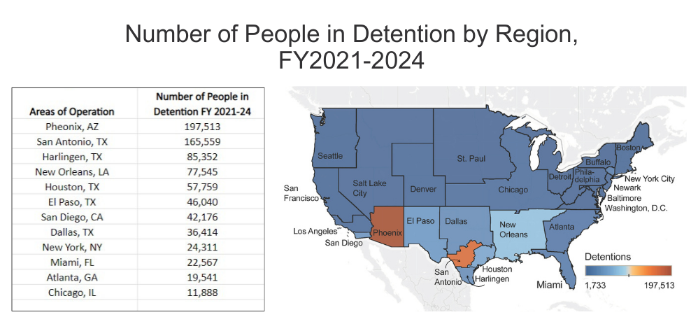 Table and U.S. Map Showing Number of People in Detention by ICE Area of Operation