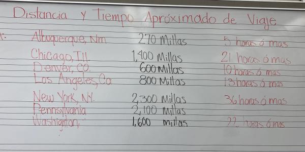 Photo of a white board hanging near the El Paso Texas Port of Entry with a list of cities written in red marker, distances from El Paso written in black marker, and travel times by bus written in red marker